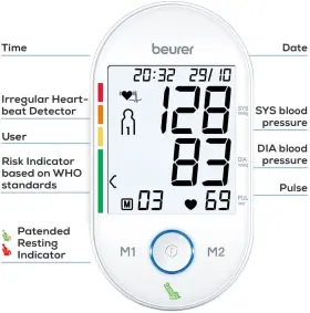 Bm55 Beurer 852547004283 Machine Xl Backlit Display Arrhythmia Alarm Portable Storage Kit 2 #2