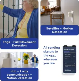Nomo Smart Care 850066631027 Essential Kit - Medical Alert System For Seniors With Fall Detection #3