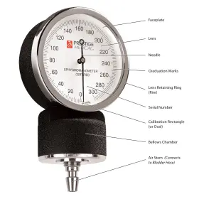 Prestige Medical 786511410094 Aneroid Sphygmomanometer/sprague-rappaport Kit Tie Dye Cotton Candy #2