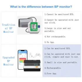 Dcl2503 Wellue Or Checkme Automatic Bluetooth Blood Pressure Monitor Elite Ai Ecg Ekg Function Us Stock #2