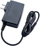 Adapter For Microlife Blood Pressure Monitor BP3NQ1-4X BP3NQ1-4W Charger. Fixed Price $7.99.